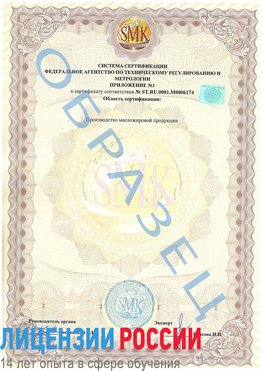 Образец сертификата соответствия (приложение) Дальнегорск Сертификат ISO 22000